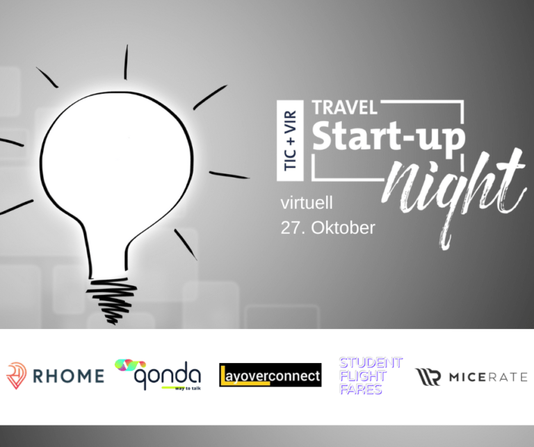 Teilnehmer der virtuellen 6. TIC & VIR Travel Start-up Night 2022