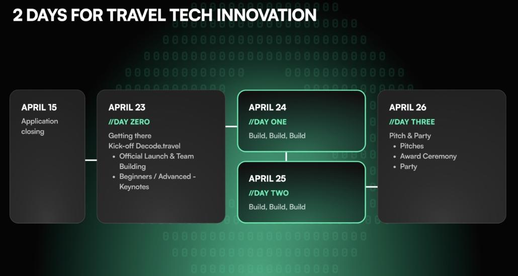 Agenda Travel Tech Hackathon