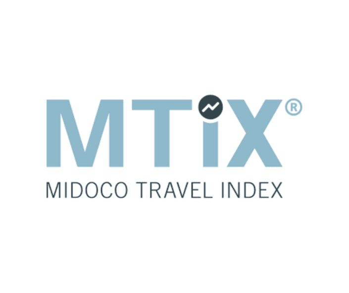 Midoco Travel Index